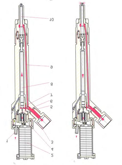 Injector cu microactuator piezoceramic Descriere: Injectorul piezo cu comandă electronică este piesa cea mai importantă din lanţul echipamentelor de injecţie, constituind elementul care dozează