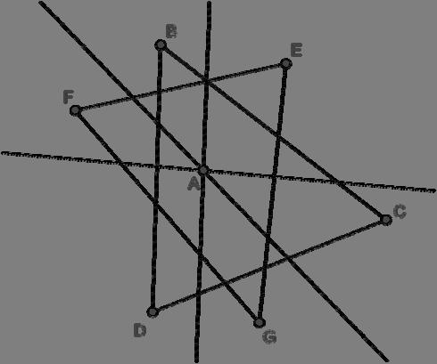 Αν τώρα έχω κορυφές σε εναλλάξ τομείς (όπως φαίνεται παρακάτω), τότε πάλι έχω τρίγωνο που περιέχει το σημείο Α. Αυτά μπορεί να είναι είτε σαν το CBD είτε σαν το EFG.