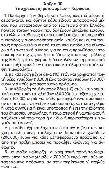 3386/2005) Τι προβλέπει για