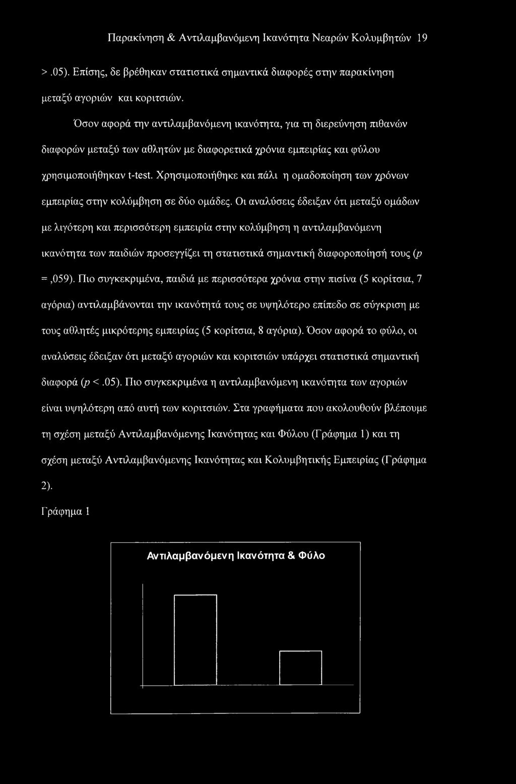 Χρησιμοποιήθηκε και πάλι η ομαδοποίηση των χρόνων εμπειρίας στην κολύμβηση σε δύο ομάδες.