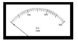 Caracteristicile instrumentului magnetoelectric Deviatia: α=k I, rezulta scara liniara