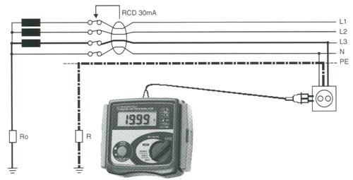 10 - Pažeisto kontūro impedanso metodas (kontūro testeris). IEC 60364-6 standartas aprašo saugų ir lengvą įžeminimo varžos patikrinimo TT sistemoje metodą, jei instaliacijos vieta (pvz.