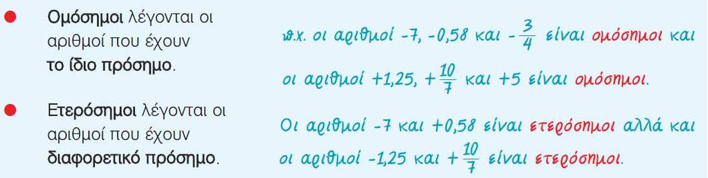 Θυμόμαστε Μαθαίνουμε Κάθε ακέραιος αριθμός έχει έναν επόμενο και έναν προηγούμενο ακέραιο