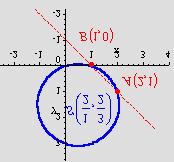 slijedece podatke: y y + 3 = 0 = y = = y = 0 y 3y 0 y S(, ), r 3 0 3 0 + = + = = 4 4.