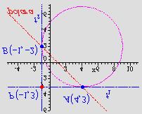 3 4 0 4 = = = Jednadzba polare: za = 4; y = 3 : ( 4,3) (, ) 4 4 4 + y + 3 + = 5 5 y + = 5 y + = 5 = 3 za = ; y = : y = 3 y = A B P P P P Koordinate pola su P (,3) 4 4 + y + + = 5 4 5 = 5 = P P P P y