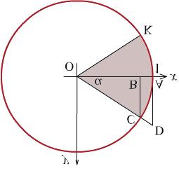 Elementarna matematika Hiperbolične funkcije Naime, označavajući sa P h x površinu analognog sektora COK (slika 3-(b)), definišemo hiperbolične funkcije - sinus, kosinus i tangens hiperbolični sa: sh