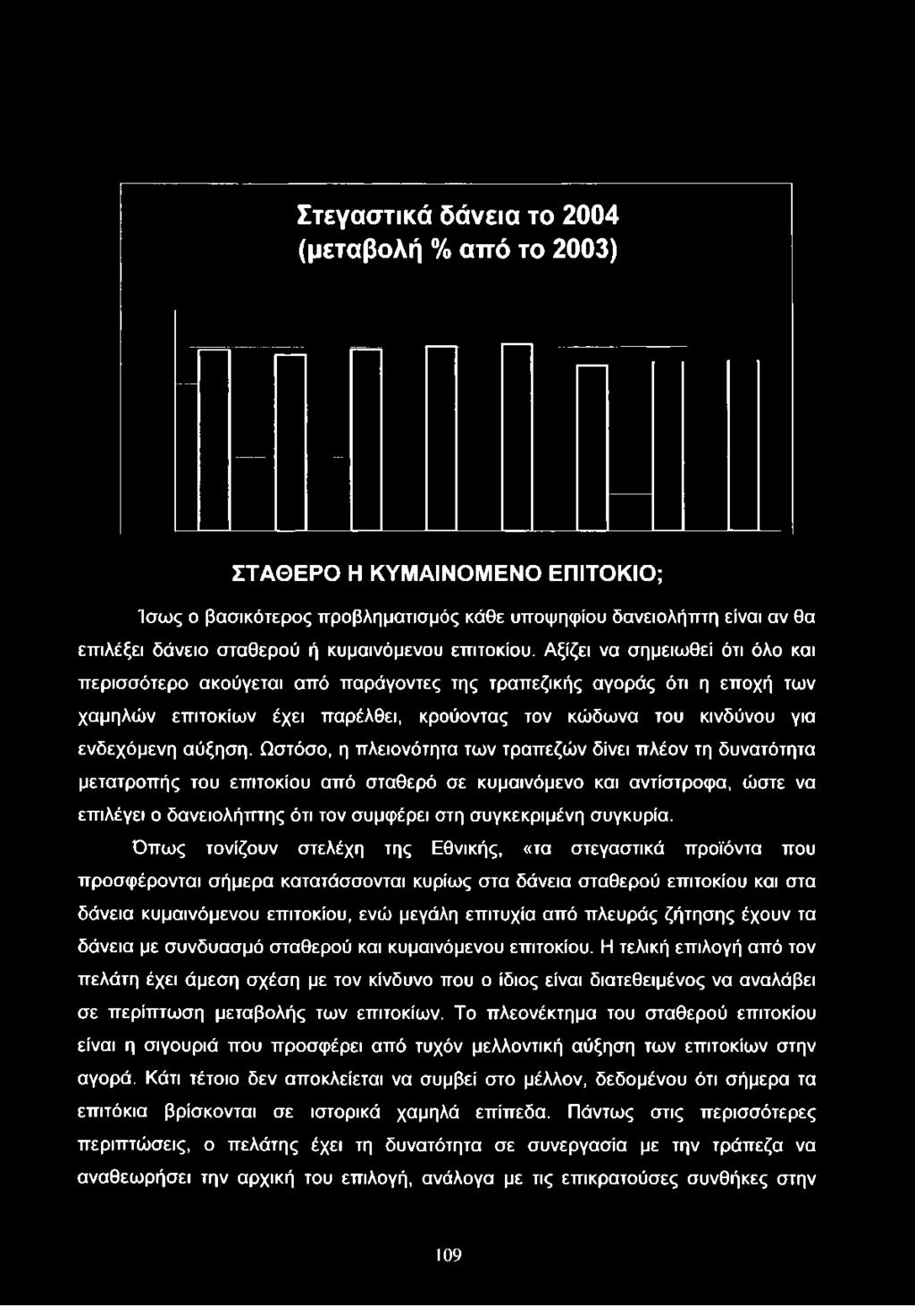 Αξίζει να σημειωθεί ότι όλο και περισσότερο ακούγεται από παράγοντες της τραπεζικής αγοράς ότι η εποχή των χαμηλών επιτοκίων έχει παρέλθει, κρούοντας τον κώδωνα του κινδύνου για ενδεχόμενη αύξηση.