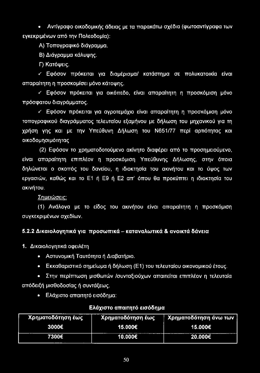 ν' Εφόσον πρόκειται για αγροτεμάχιο είναι απαραίτητη η προσκόμιση μόνο τοπογραφικού διαγράμματος τελευταίου εξαμήνου με δήλωση του μηχανικού για τη χρήση γης και με την Υπεύθυνη Δήλωση του Ν651/77