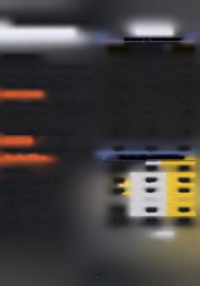 7,84 0,57 Στεγαστικά δάνεια Επιτόκιο κυμαινόμενο ή σταθερό έως 1 έτος 3,88 3,38 0,50 Επιτόκιο σταθερό άνω του ενός και έως 5 έτη 4,95 3,69