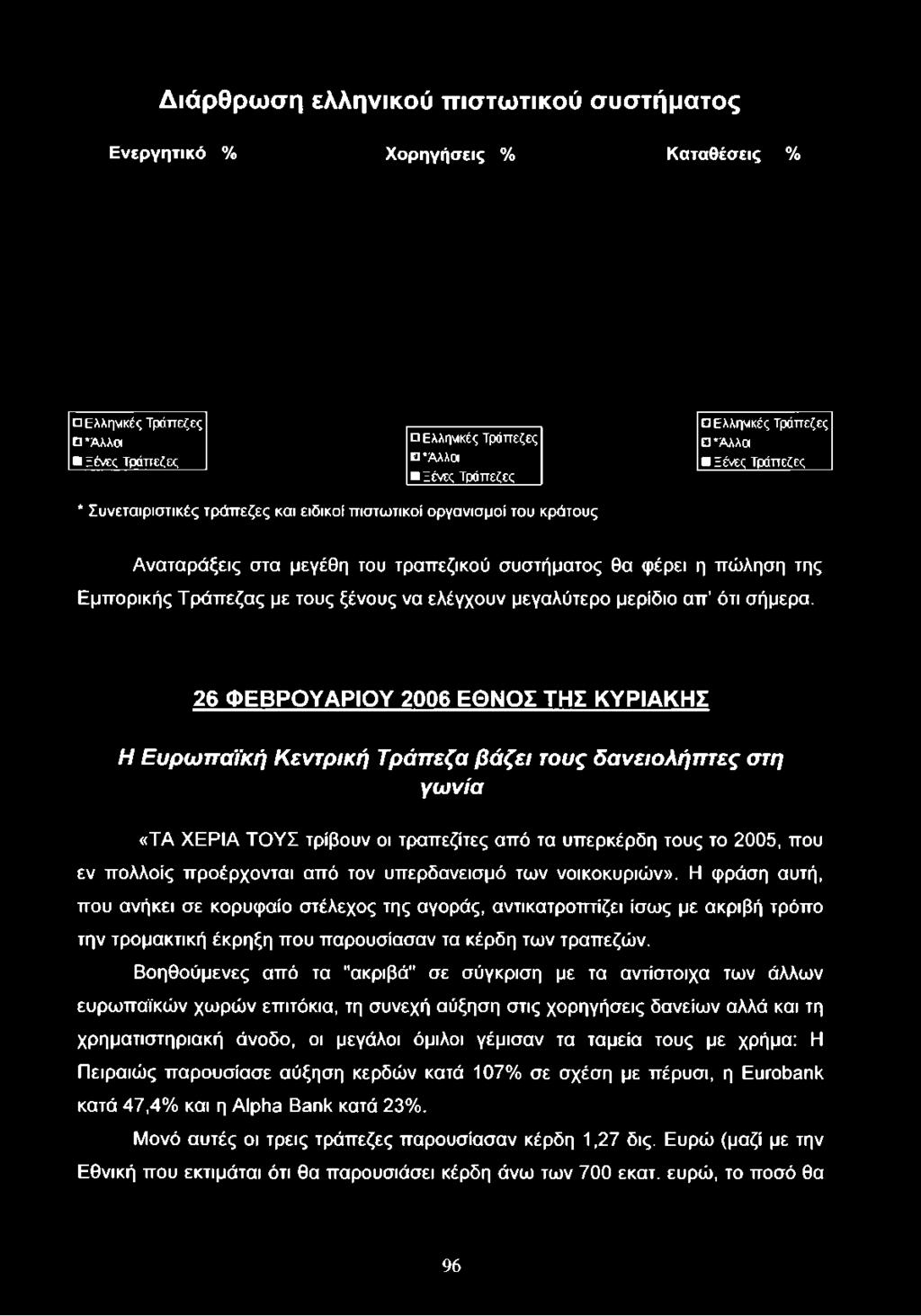 μεγαλύτερο μερίδιο απ ότι σήμερα.