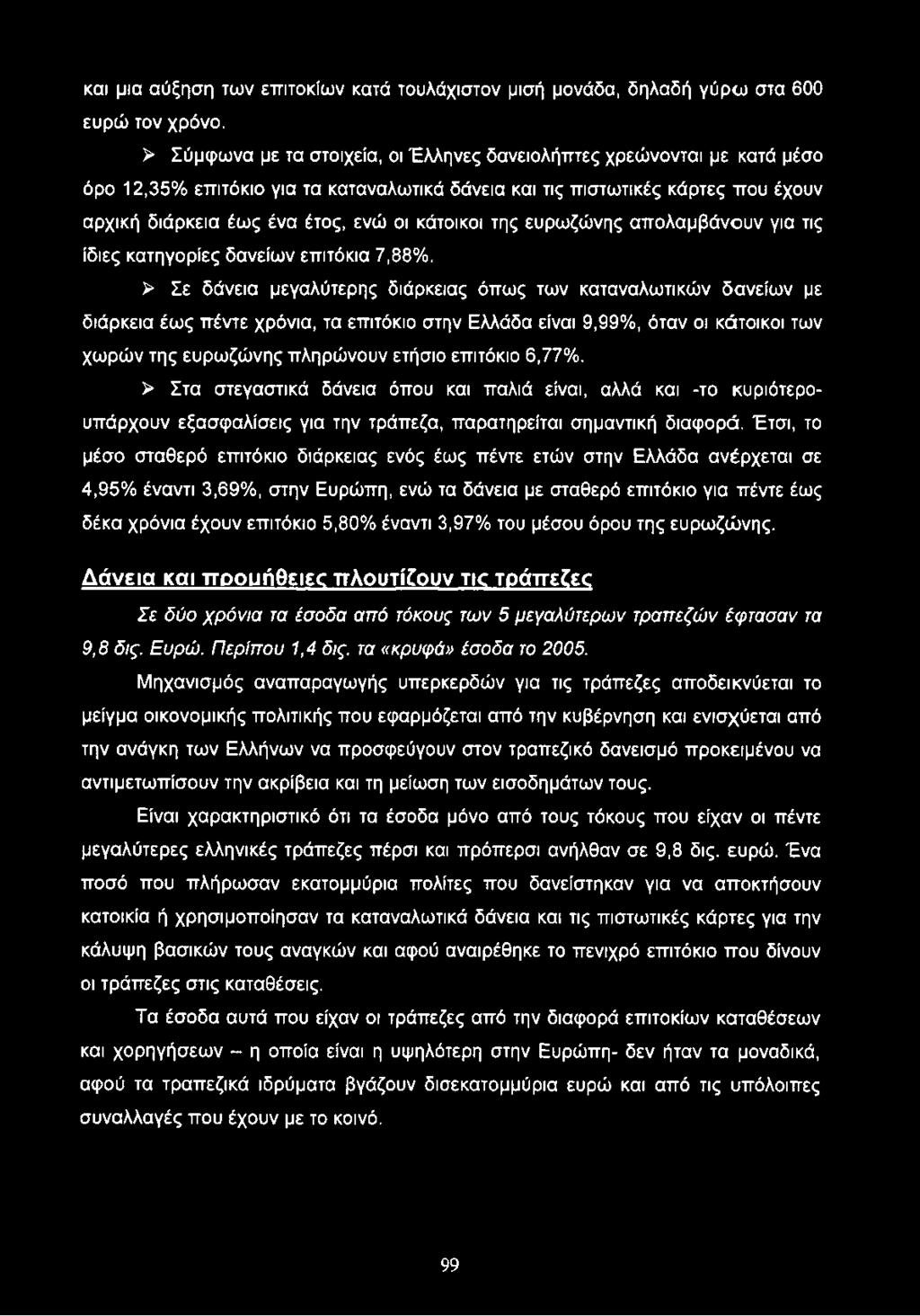κάτοικοι της ευρωζώνης απολαμβάνουν για τις ίδιες κατηγορίες δανείων επιτόκια 7,88%.