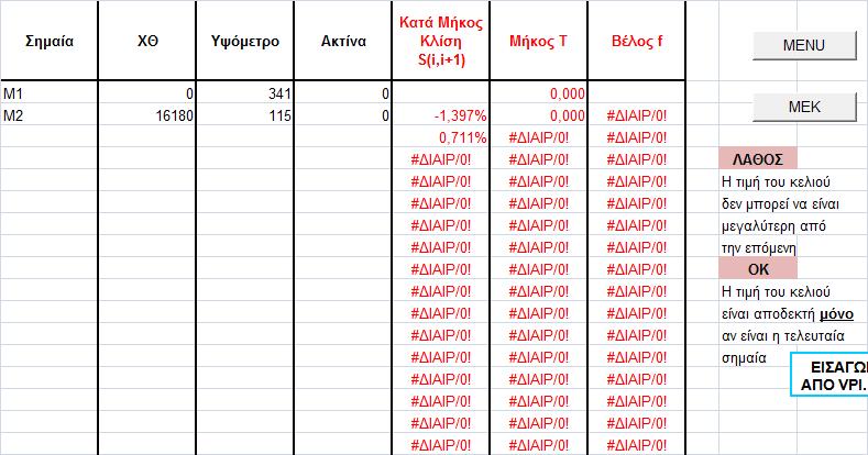 Βήμα 4-Υψομετρία Το πρόγραμμα <<ΥΨΟΜΕΤΡΙΑ>> εκτελεί και παράγει το τρισδιάστατο σχέδιο της περιοχής του δρόμου και τα