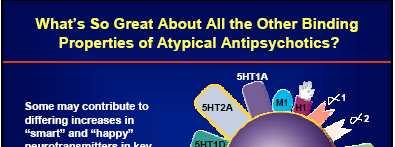 ΚΛΟΖΑΠΙΝΗ 50-900 mg/d ΡΙΣΠΕΡΙ ΟΝΗ 1-1616 mg/d