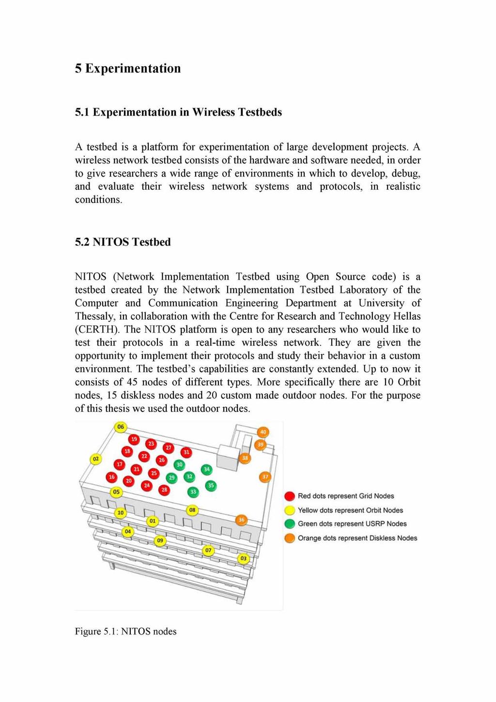 5 Experimentation 5.1 Experimentation in Wireless Testbeds A testbed is a platform for experimentation of large development projects.