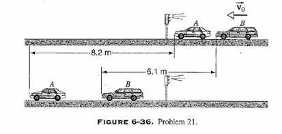 What is the coefficient of friction of the horizontal surface? 13_Energy_momentum/e_13_8_161.html 21. Two cars A and B slide on an icy road as they attempt to stop at a traffic light.