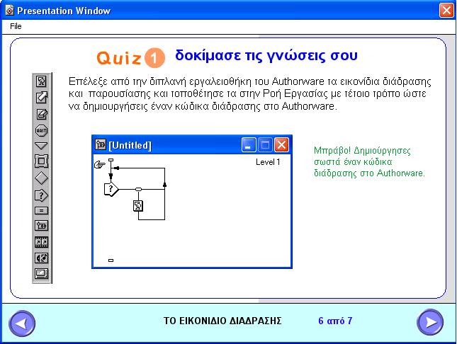 Εικόνα 3.4..3 Κουίζ 1 ηµιουργία κώδικα διάδρασης στο Authorware 3.5 
