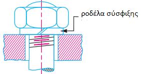 ΘΕΜΑ ο (μονάδες 3.0) Κυκλώστε την σωστή απάντηση σε κάθε μια από τις παρακάτω ερωτήσεις: 1. Όταν ένας κοχλίας συσφίγγεται με την προσθήκη ροδέλας σύσφιξης (βλ.