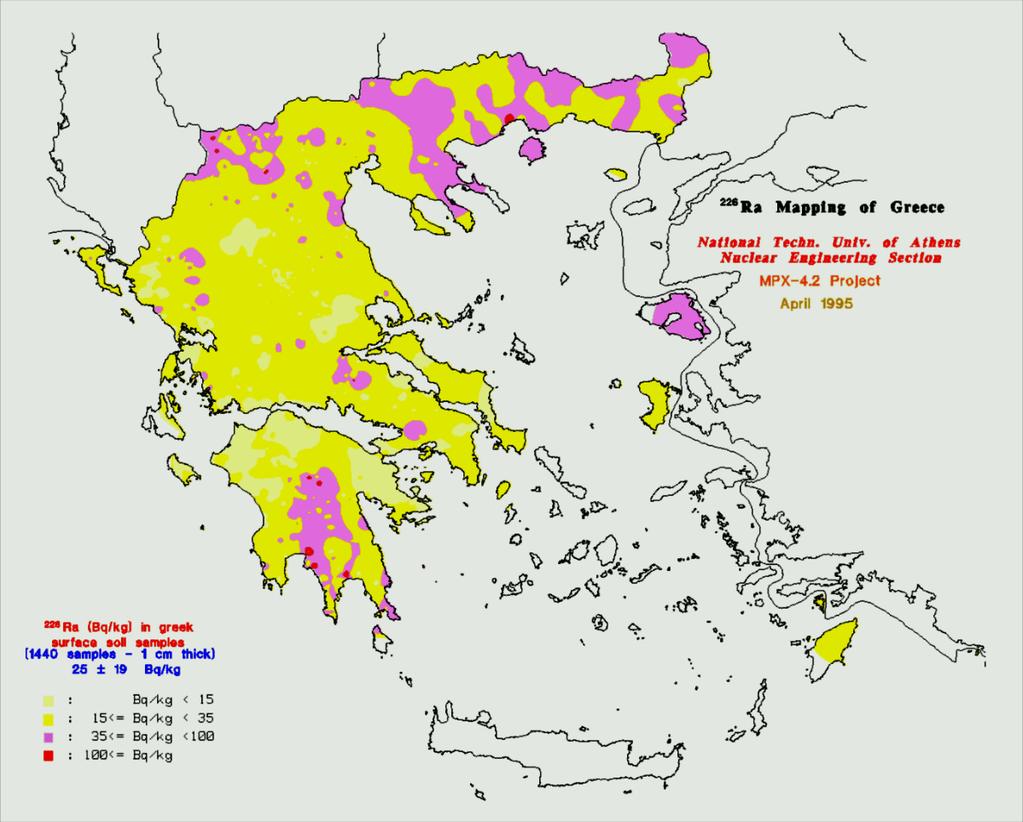 Τα μεγέθη που χρησιμοποιήθηκαν (1.