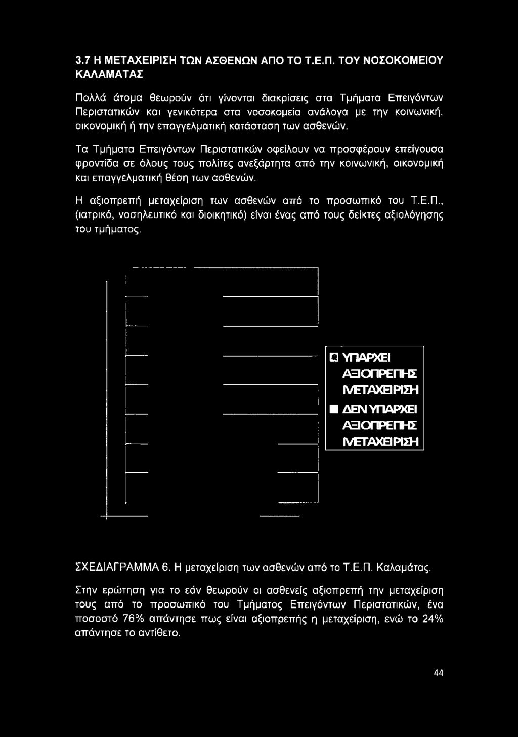 ΤΟΥ ΝΟΣΟΚΟΜΕΙΟΥ ΚΑΛΑΜΑΤΑΣ Πολλά άτομα θεωρούν ότι γίνονται διακρίσεις στα Τμήματα Επειγόντων Περιστατικών και γενικότερα στα νοσοκομεία ανάλογα με την