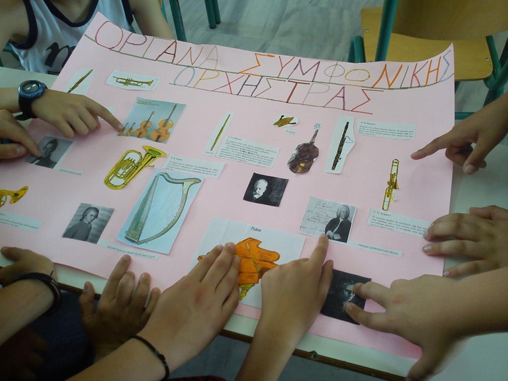 Με τη δασκάλα της Μουσικής οι μαθητές μαθαίνουν για τα όργανα συμφωνικής ορχήστρας, πληροφορούνται για τους μεγάλους