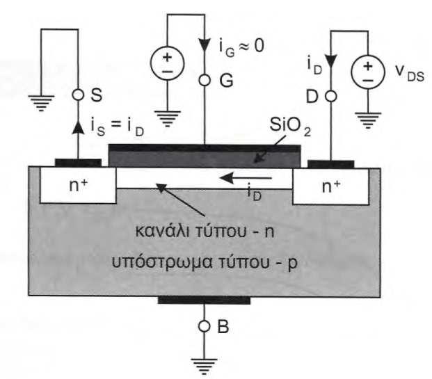 οδήγηση του τρανζίστορ είναι εξαιρετικά µικρό ( της τάξης των 10 15 ma ) και πρακτικά θεωρείται µηδενικό.