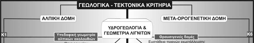 της Μαυρ