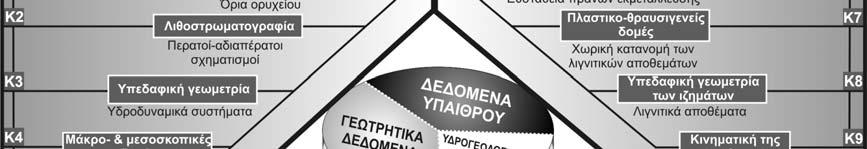 ής αναμένεται να βρίσκεται στα 450m α.υ.