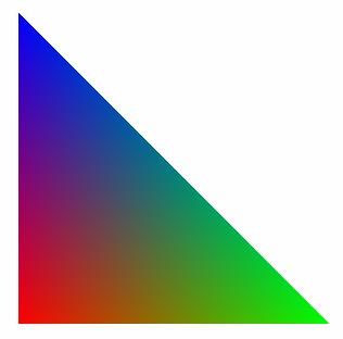Lucrarea 8 5. AplicaŃii Exemplul 1 Să se afişeze un triunghi folosind modelul de colorare (umbrire) Gouraud. Vârfurile triunghiului au culorile roşu, verde şi, respectiv, albastru (fig. 2). Fig.