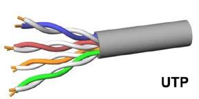 Κεφάλαιο 2 ο Τοπικά Δικτυα - Επίπεδο Πρόσβασης Δικτύου (αθωράκιστα συνεστραμμένα ζεύγη, κατηγορίας CAT 5/5e και καλύτερης).