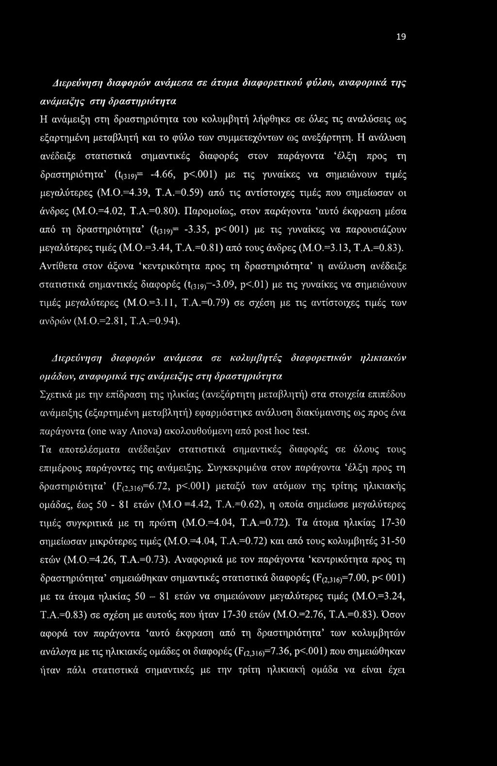 001) με τις γυναίκες να σημειώνουν τιμές μεγαλύτερες (Μ.Ο.=4.39, Τ.Α.=0.59) από τις αντίστοιχες τιμές που σημείωσαν οι άνδρες (Μ.Ο.=4.02, Τ.Α.=0.80).