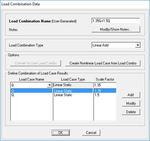 (load combinations)