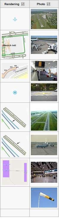 OpenStreet