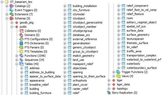 Σχήμα 4 35: Schema public βάσης δεδομένων βάσει 3DCityDB Πηγή: PostgreSQL 9.3 (pgadmin III), 2015 Όπως έχει ήδη αναφερθεί στην ενότητα 4.4.3, οι πίνακες που χρησιμοποιήθηκαν για εισαγωγή περιγραφικής πληροφορίας χειροκίνητα είναι οι address, building και address_to_building.