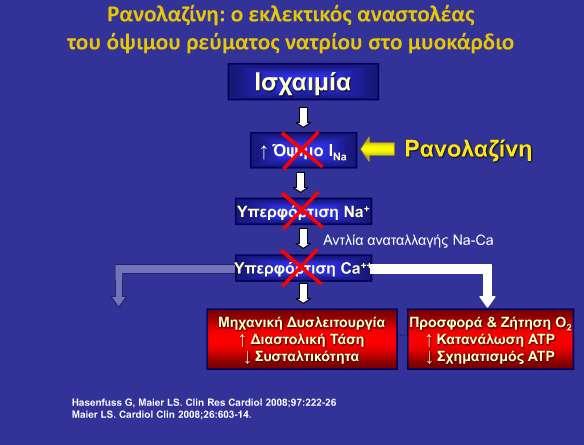 Ηιεθηρηθή