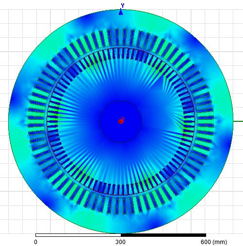 ротор, при номинално оптоварување Покрај распределбата на магнетната индукција