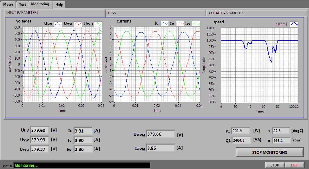 Слика 6. Прозор Monitoring INPUT PARAMETERS INPUT PARAMETERS (Слика 6.) омогућава графичко праћење напона, струја и брзине обртања мотора.
