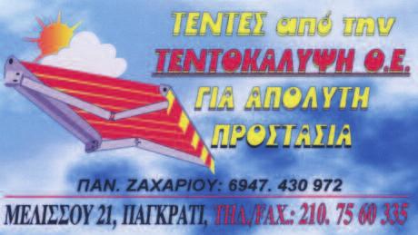 Μόνον φάρμακα γράφει. Είναι επόμενο να μην μένουν στην περιοχή ούτε συνταξιούχοι ούτε γέροντες διότι δεν νιώθουν ασφάλεια αν μη γένοιτο τους συμβεί κάτι με την υγεία τους.
