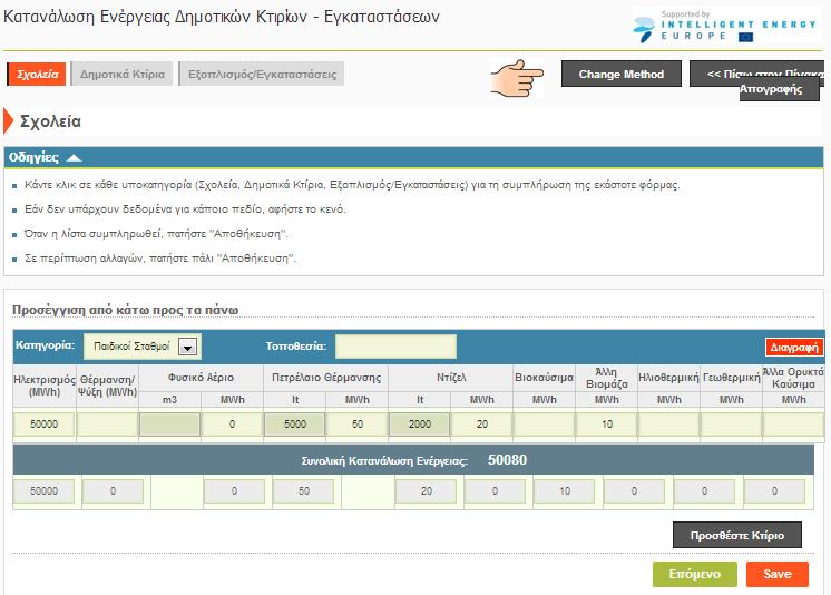 Όπως μπορείτε να παρατηρήσετε στην παραπάνω εικόνα, η ενέργεια κατηγοριοποιείται σε τρεις μεγάλες ομάδες, η κάθε μία από τις οποίες αποτελείται από περισσότερες πιο εξειδικευμένες υποομάδες.