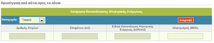 Κατανάλωση Ηλεκτρικής Ενέργειας. Τα υπόλοιπα υπολογίζονται αυτόματα. Εικόνα 2.