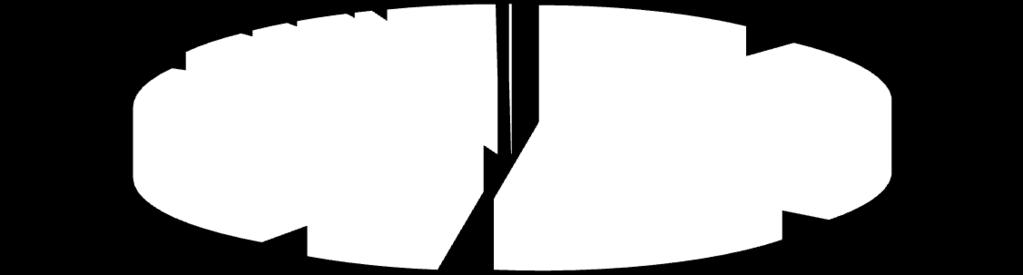 Ν.3468/2006) (1/6) ΑΙΟΛΙΚΑ (MW) 41,00 83,70 17,00 52,90 102,36