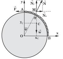 T + dt + dw"$/ - %) - T = dt + ds"µ = dt + Rd"µ" = dt = -R"µd ) όπου ρ η γραµµική πυκνότητα της αλυσίδας, ίση µε /πr.