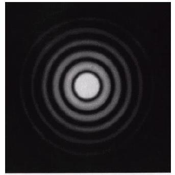 9 Difracţie Fraunhofer pe o fantă pătratică a) şi pe una circulară b) Dacă fasciculul de lumină trece printr-o fantă îngustă, razele de lumină fiind paralele şi înainte şi după difracţie,