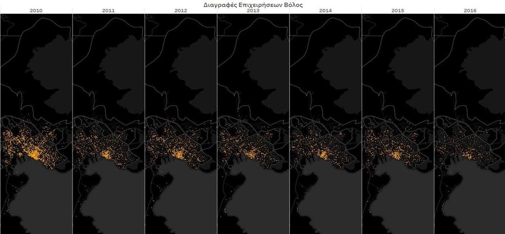 δραστηριότητες νοικοκυριών ως εργοδοτών οικιακού προσωπικού και οι χρηματοπιστωτικές υπηρεσίες.