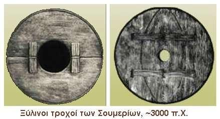 . Πρώτος σταθμός στην τεχνολογία των