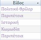 74 Περαιτέρω τροποποίηση δομής πίνακα 217 7. Ανοίξτε τον πίνακα Νέες κυκλοφορίες σε προβολή Σχεδίασης, και προσθέστε στο τέλος του ένα ακόμη πεδίο με όνομα Κριτική και τύπο δεδομένων Κείμενο. 8.