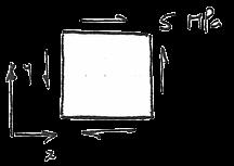 Introduction Mohr D ( σ) σ&ɛ planes Mohr 3D ( σ) ɛ Mesures de ɛ Résumé Exemples