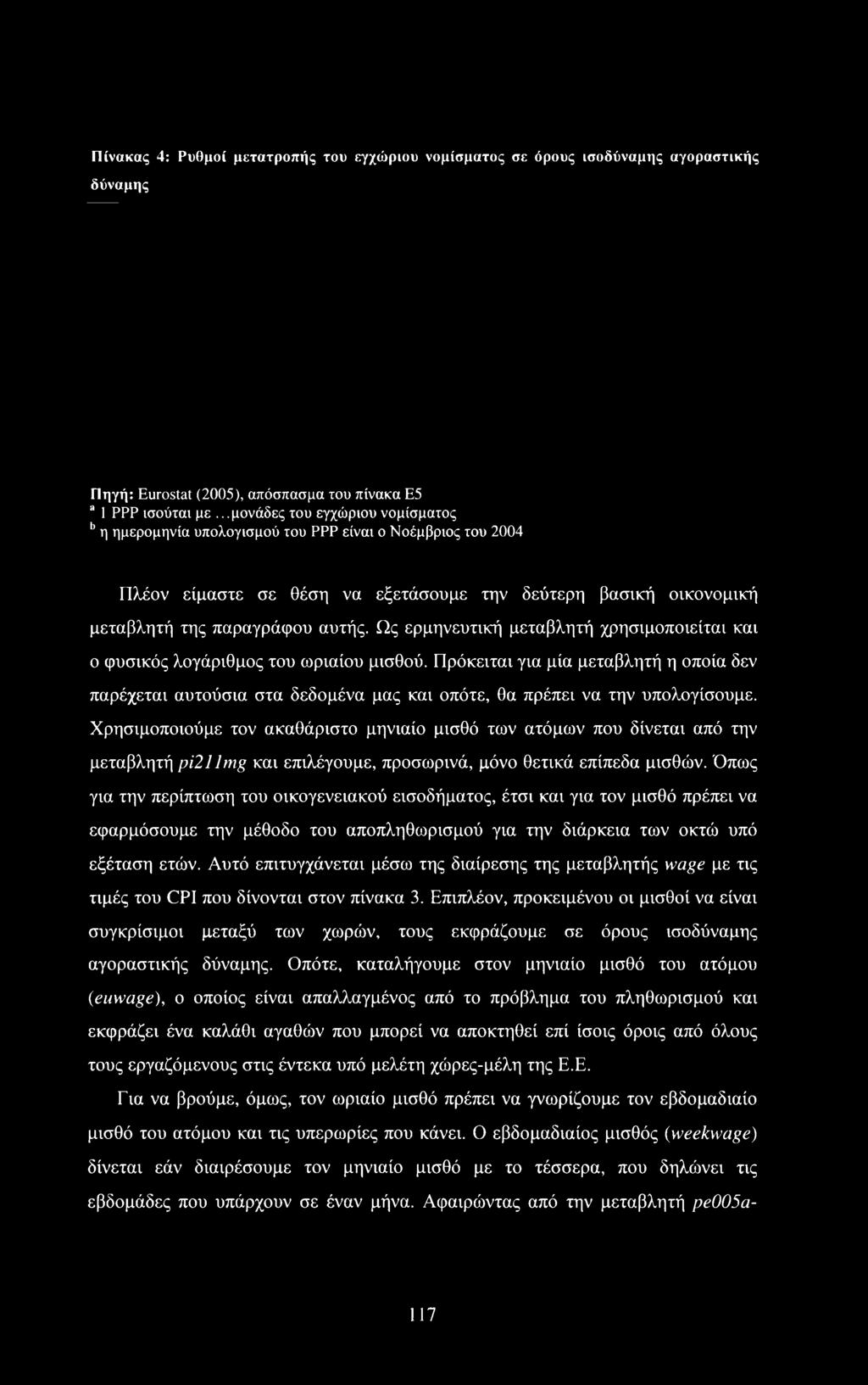 χρονολογείται μόνο 2 εβδομάδες
