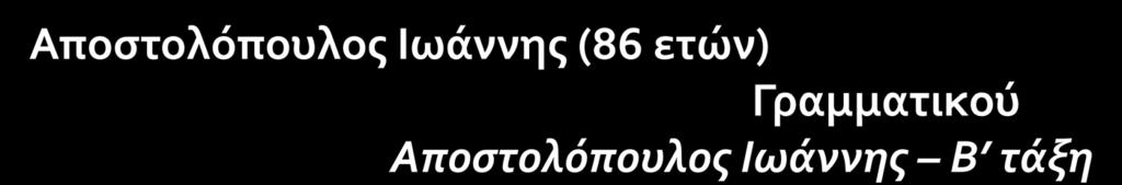 «Οι Ιταλοί στα τανκς τους είχαν προσαρμοσμένα κανόνια τα οποία εκτόξευαν συνεχώς οβίδες, οι οποίες σκότωναν ανθρώπους, αλλά και γκρέμιζαν σπίτια» «Οι Ιταλοί είχαν καταφέρει να εισβάλλουν στη