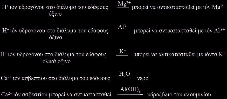 6 Χαρακτηριστική είναι η γενική αντίδραση: Όξινα εδάφη + ανθρακικά ---------- Ουδέτερα εδάφη Μερικά