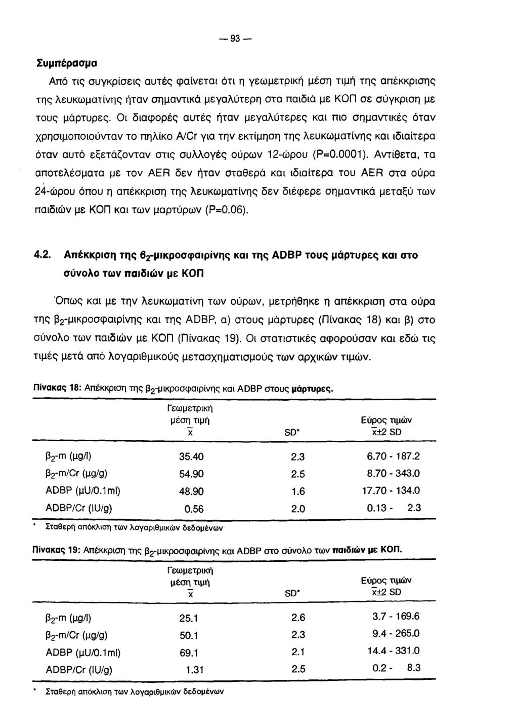 9 3 Συμπέρασμα Από τις συγκρίσεις αυτές φαίνεται ότι η γεωμετρική μέση τιμή της απέκκρισης της λευκωματίνης ήταν σημαντικά μεγαλύτερη στα παιδιά με ΚΟΠ σε σύγκριση με τους μάρτυρες.
